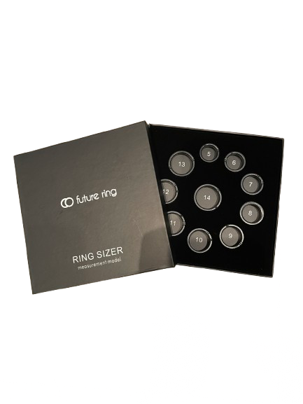 Sizing kit